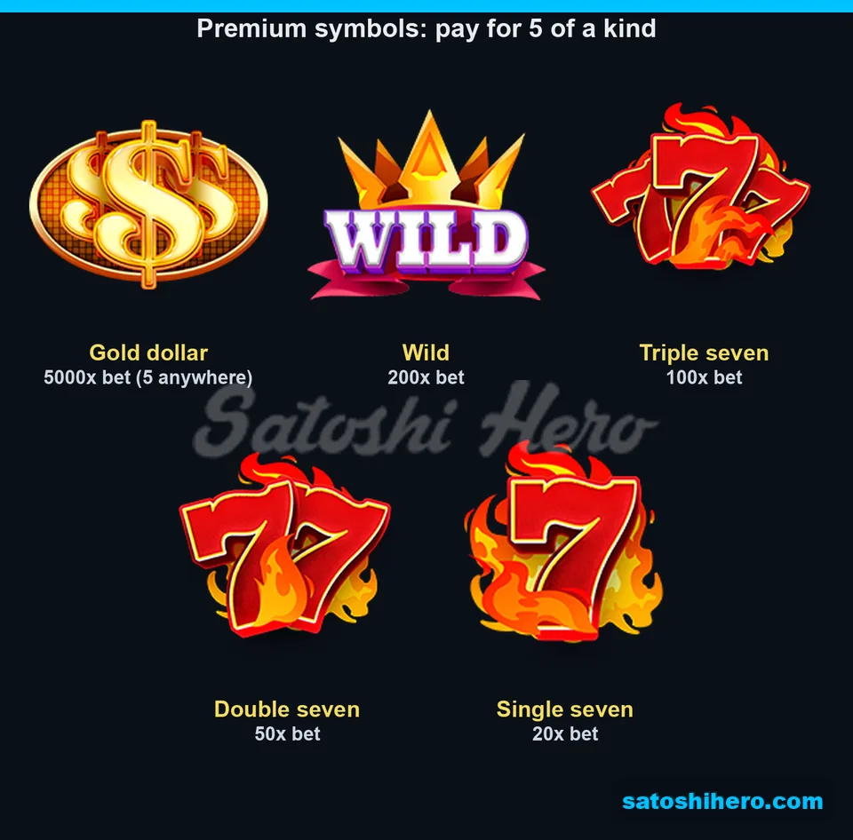 5000x gold symbol tops the pay board