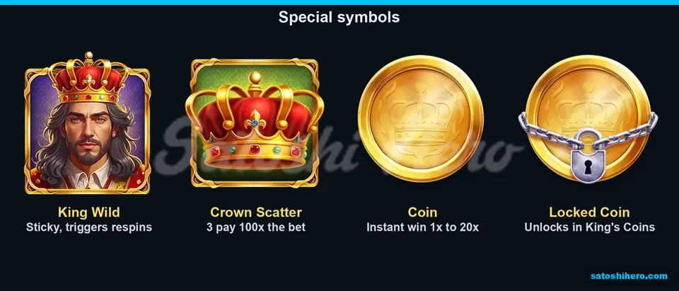 Four special symbols displayed with their game roles