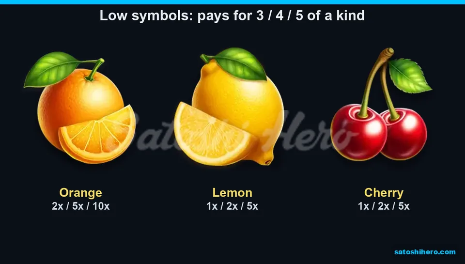 Three low symbols with three-to-five matching payouts