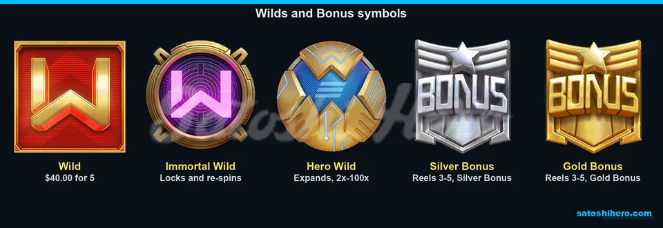Wild and bonus shields line the panel