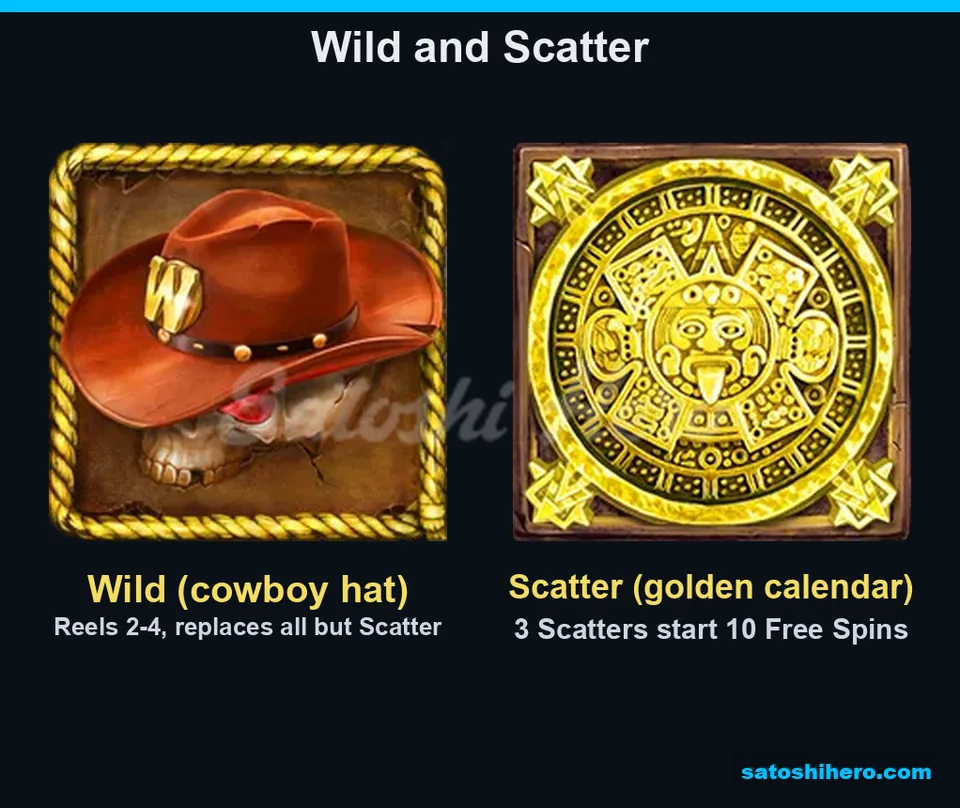 Two special tiles shown, wild hat and golden calendar