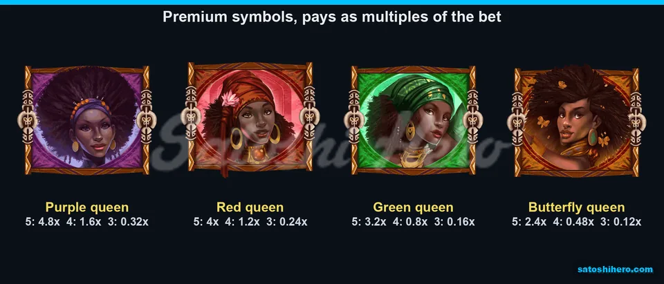 Premium queen payouts shown for three to five matches