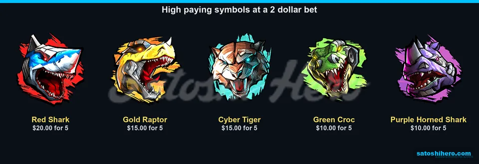 Red shark leads the high symbol pays
