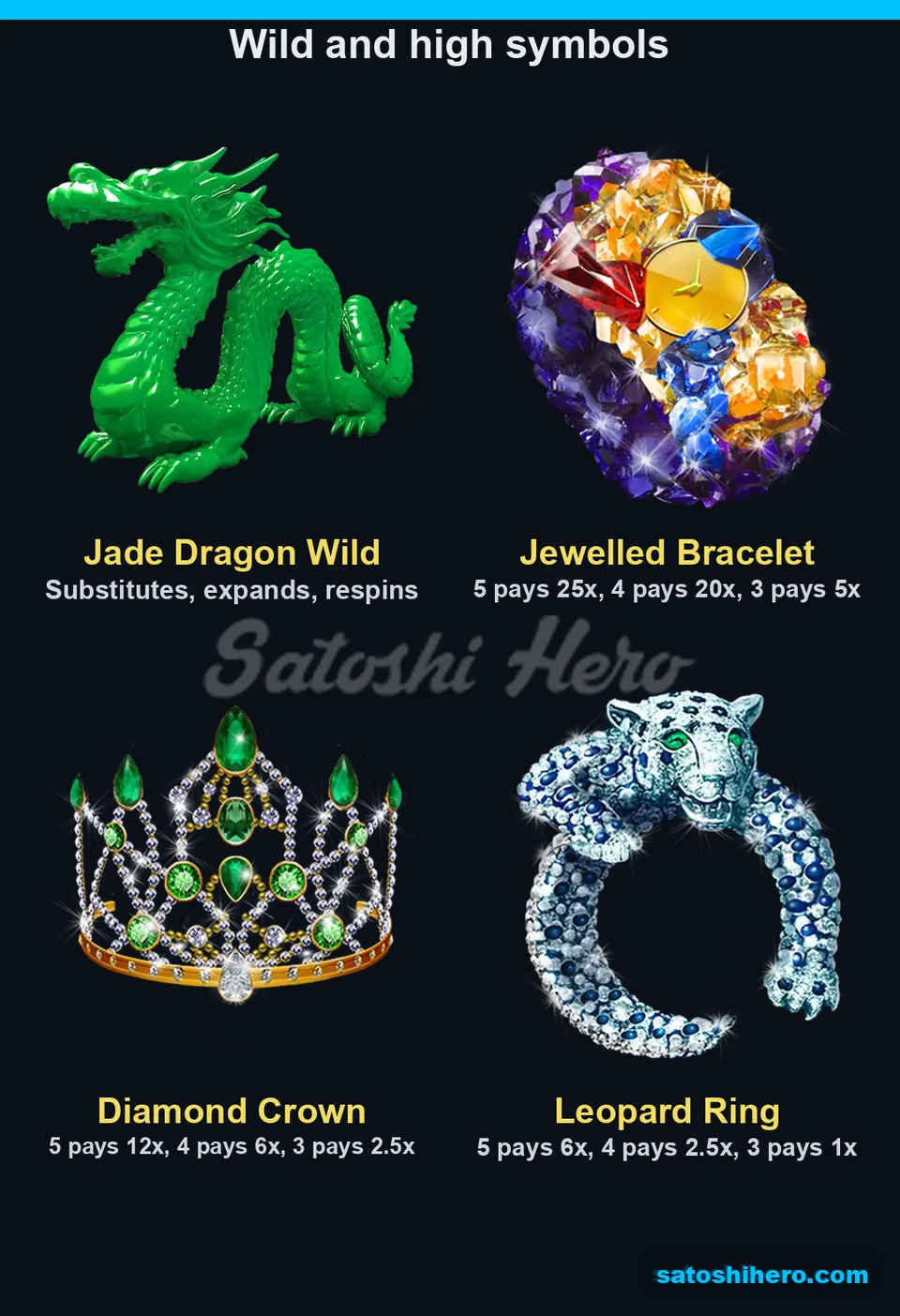 Wild bracelet crown and ring pay board