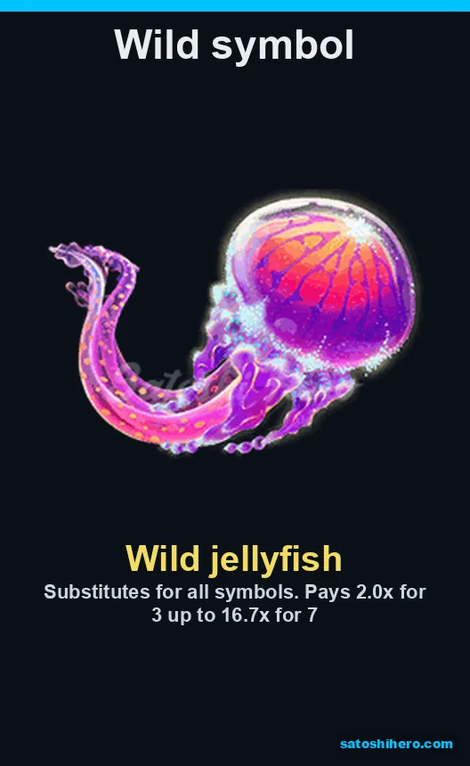 Wild symbol shown with substitute pay values