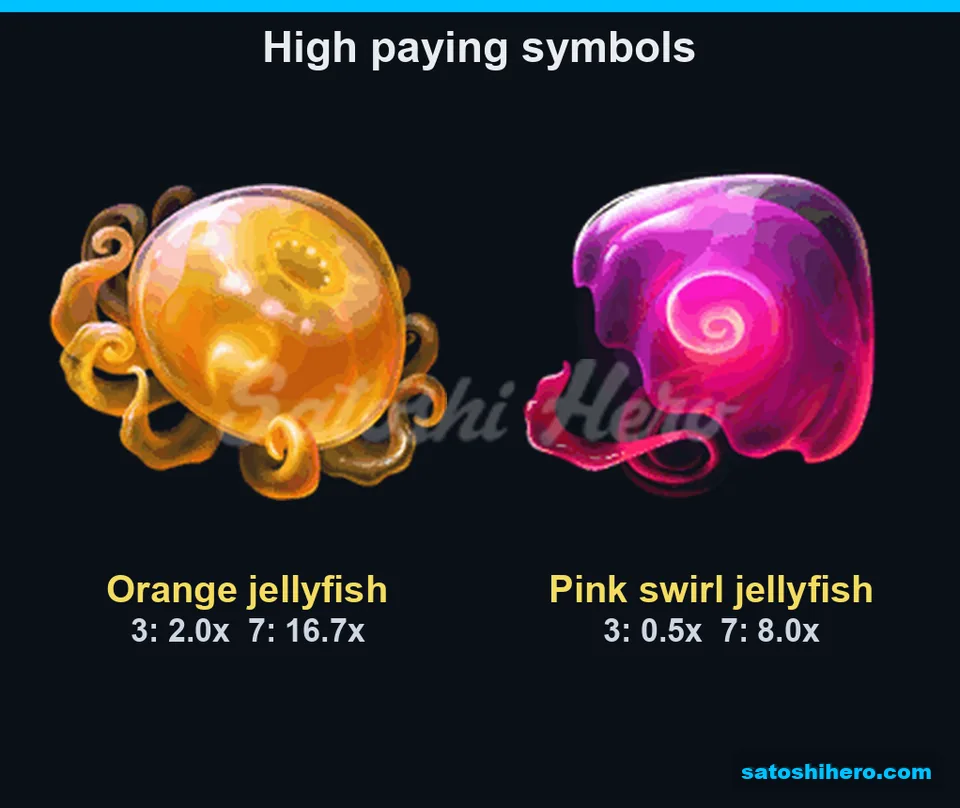 Orange and pink pay values shown together