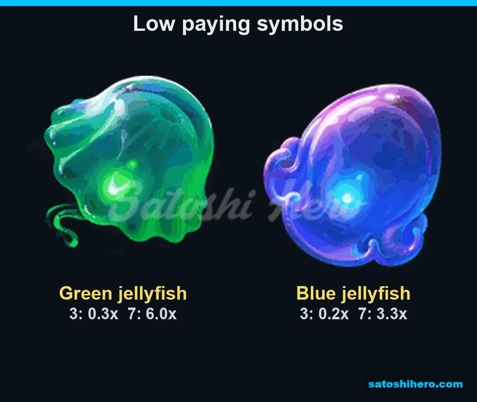 Green and blue low pay values fill board