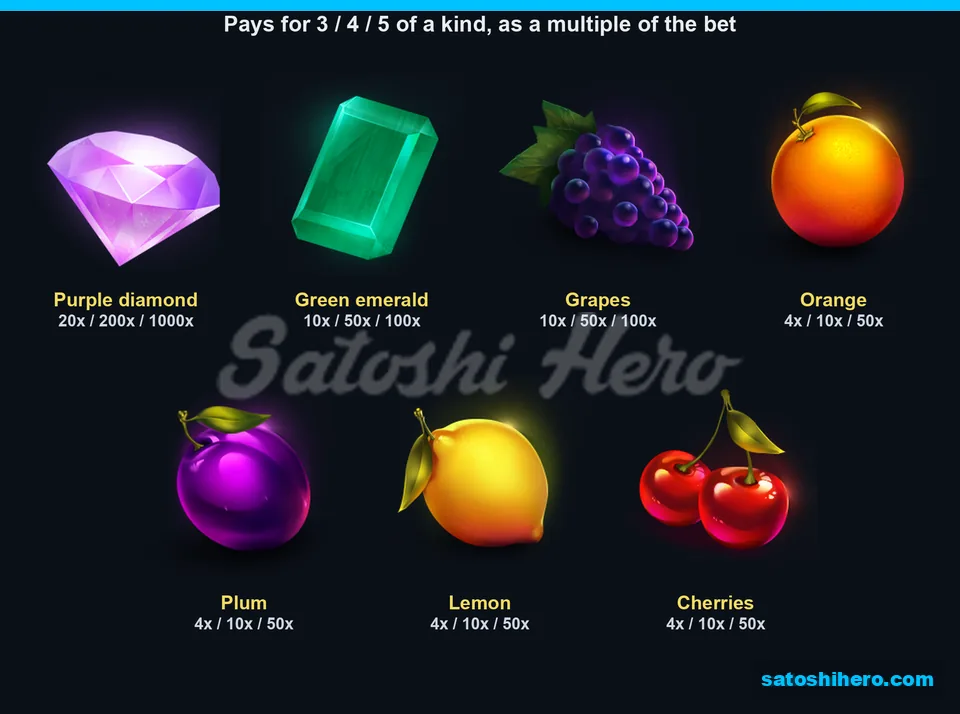 1000x diamond pay shown on symbol table