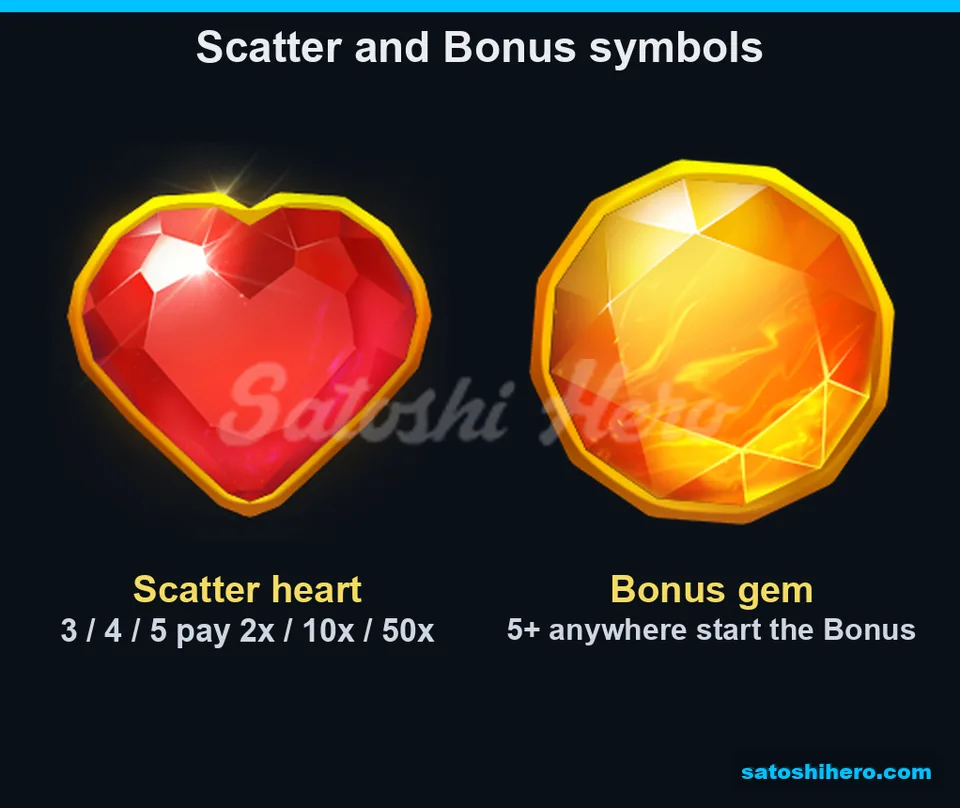 Scatter heart and bonus gem pay tiles