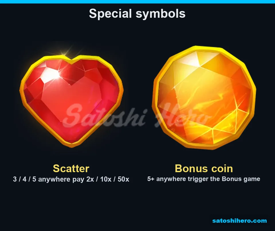 Two special symbols shown with Scatter pays and Bonus trigger