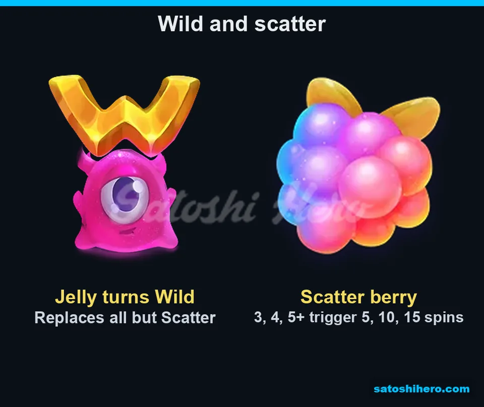 Wild crown and Scatter berry shown on feature tiles