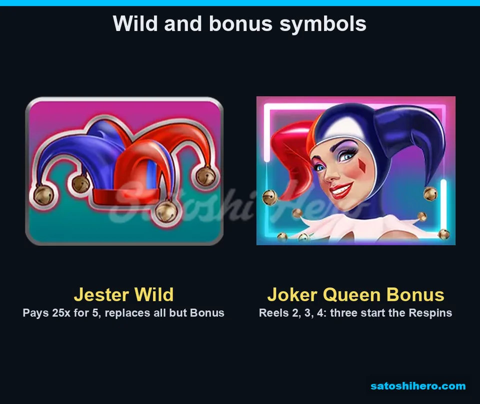 Info screen showing wild and bonus portraits