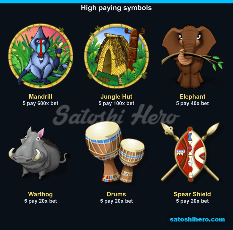 Paytable opened on six premium symbols and five-kind values