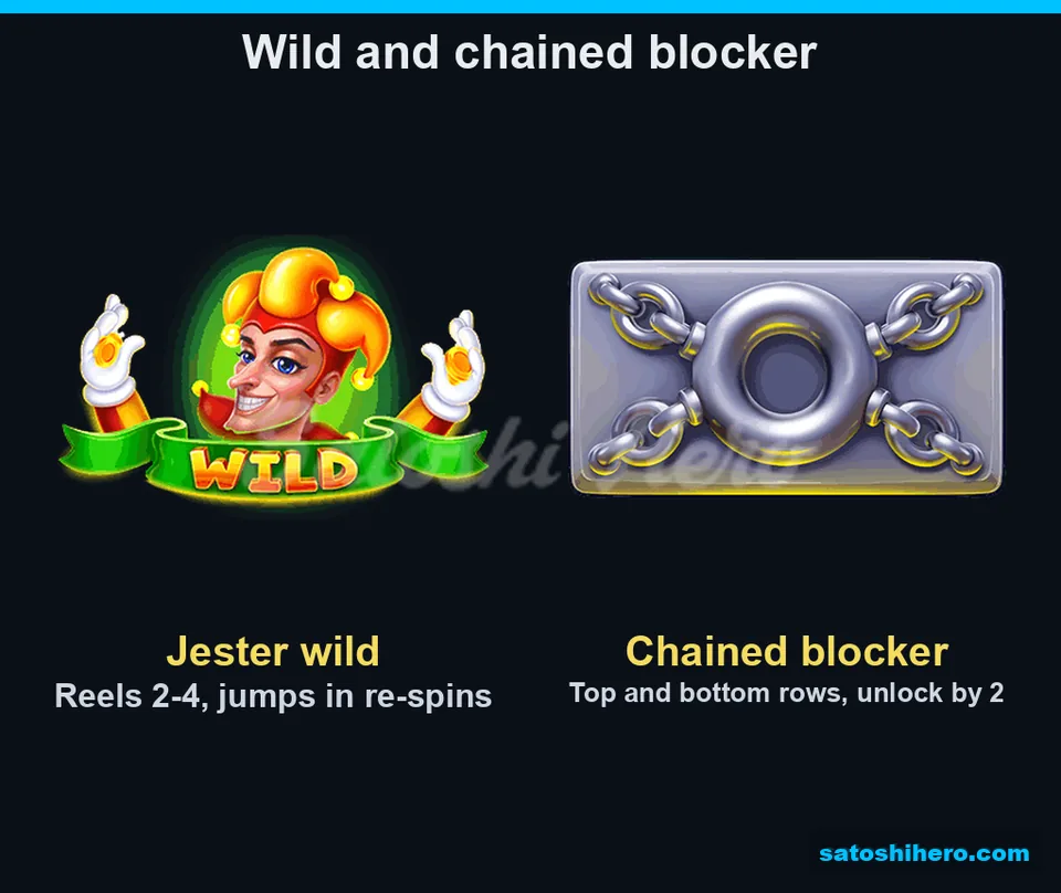 Feature symbols displayed Jester wild beside silver chained blocker