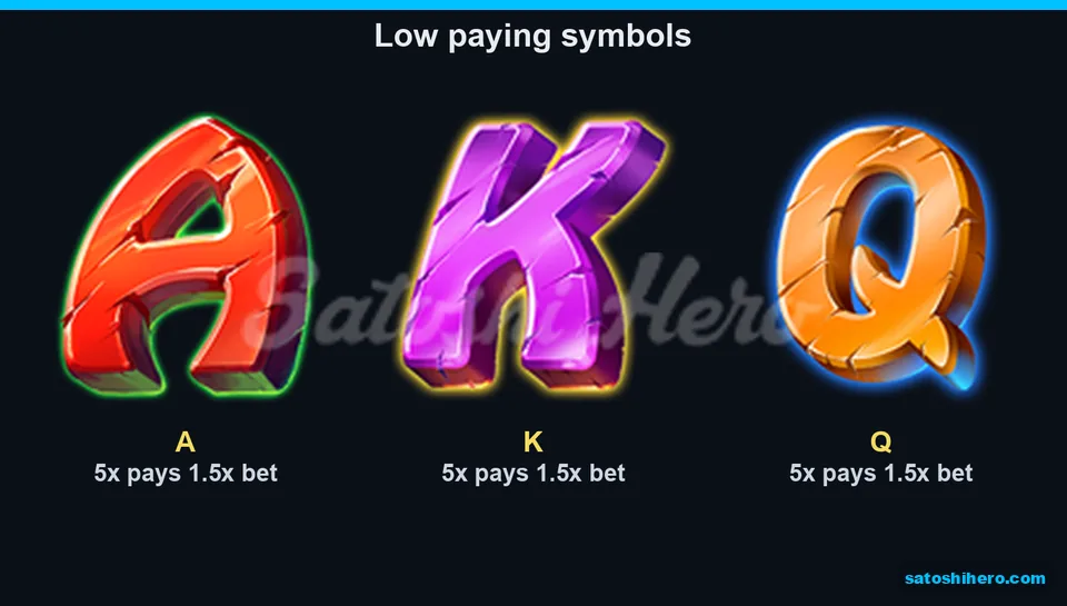 A K and Q card symbols show low pays