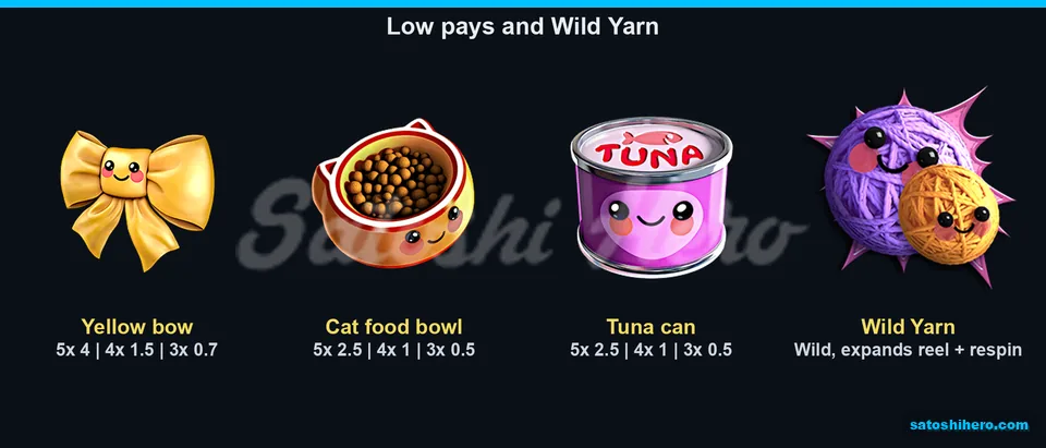 Low symbols and Wild Yarn pay board