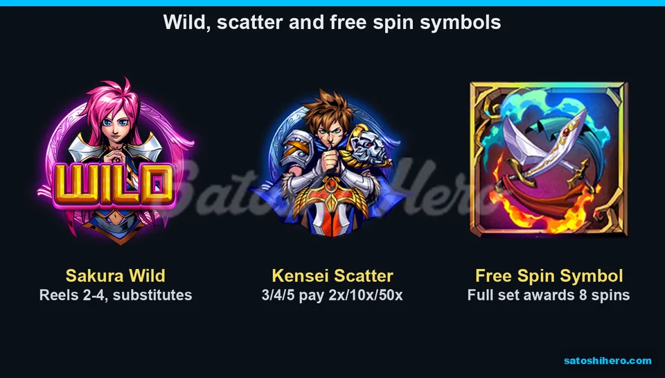 Wild scatter and swords symbols with payouts
