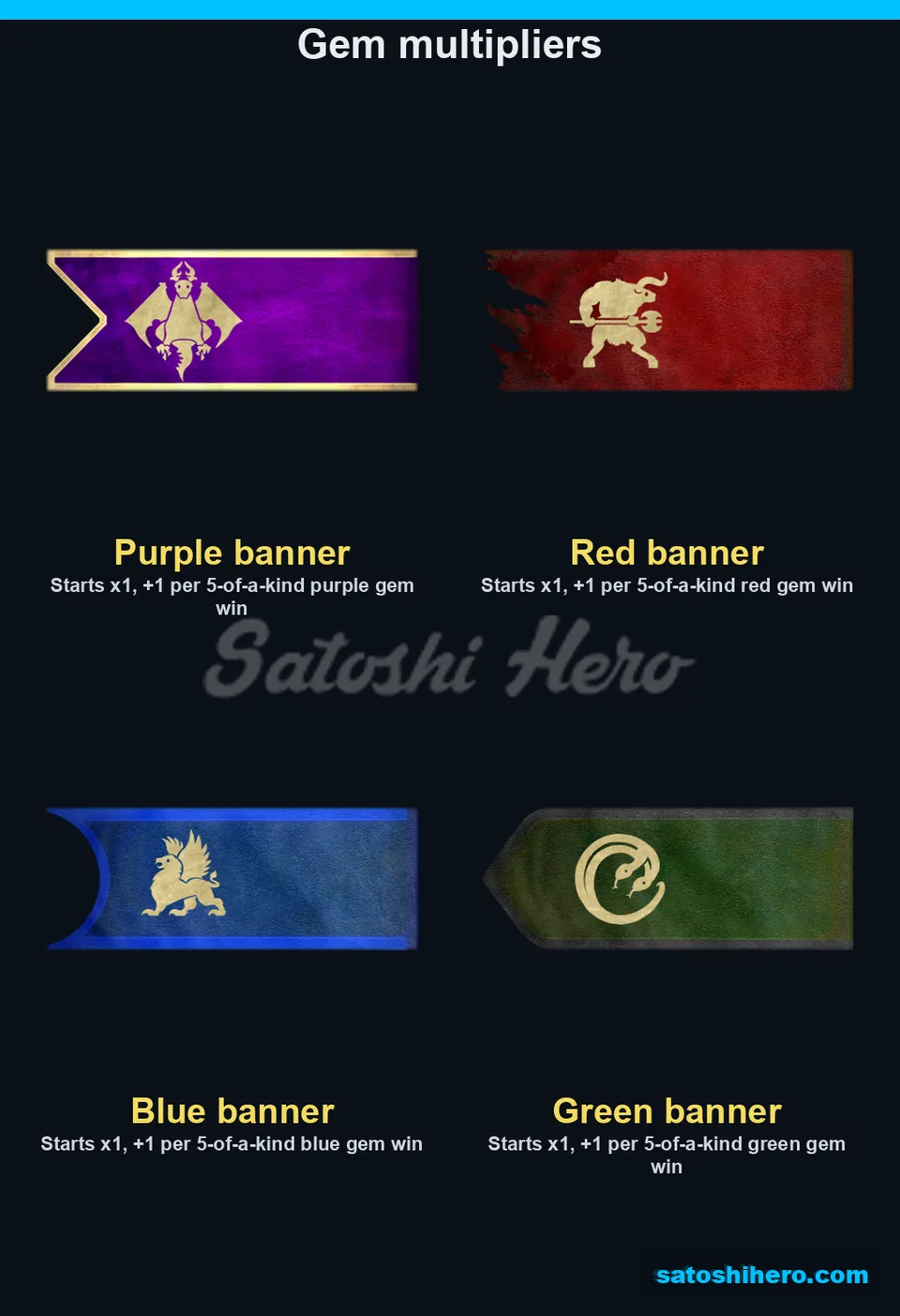Four gem banners starting at x1