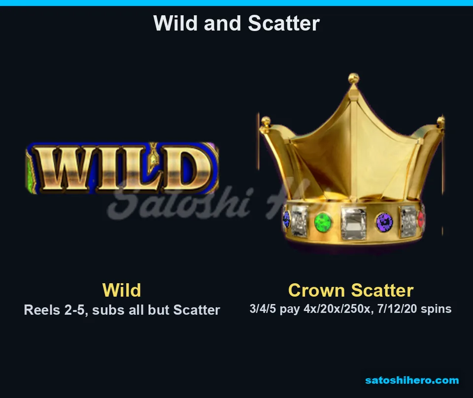 Wild plaque and golden crown scatter shown together
