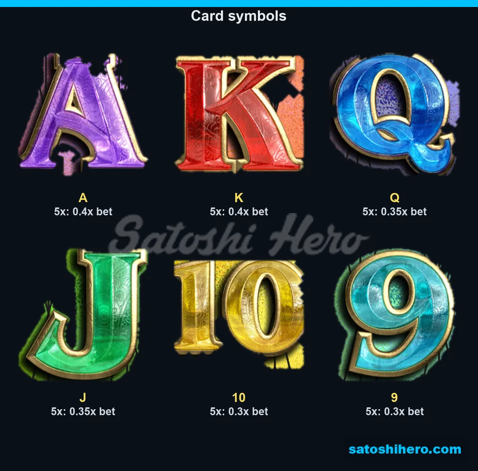 Card paytable from ace down to nine