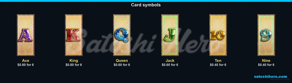 Six card symbols with low pay values
