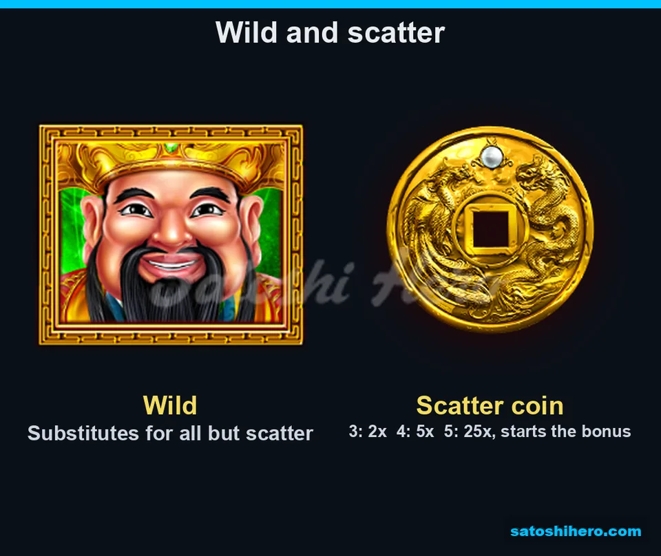 Wild god and gold scatter coin displayed