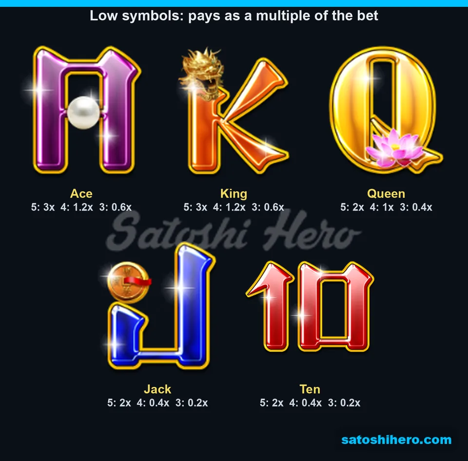 Five card symbols with smaller pay values