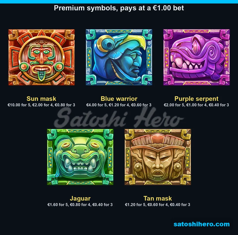 $10.00 top five-symbol payout shown on premium paytable