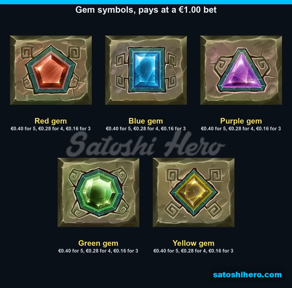 $0.40 five-gem payout shown across colored low symbols