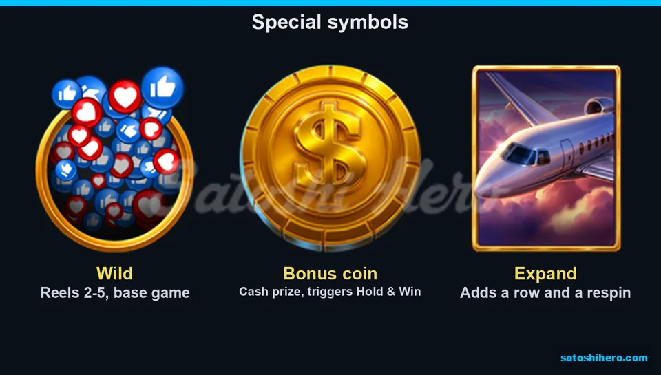Wild, bonus coin and Expand symbol board
