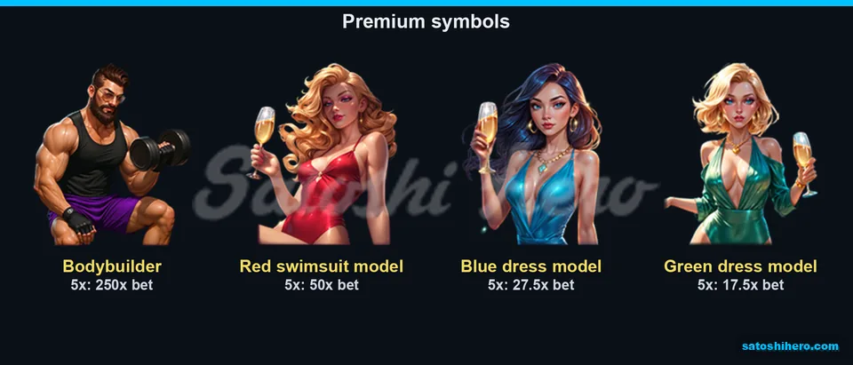 250x top character pay shown on symbol board