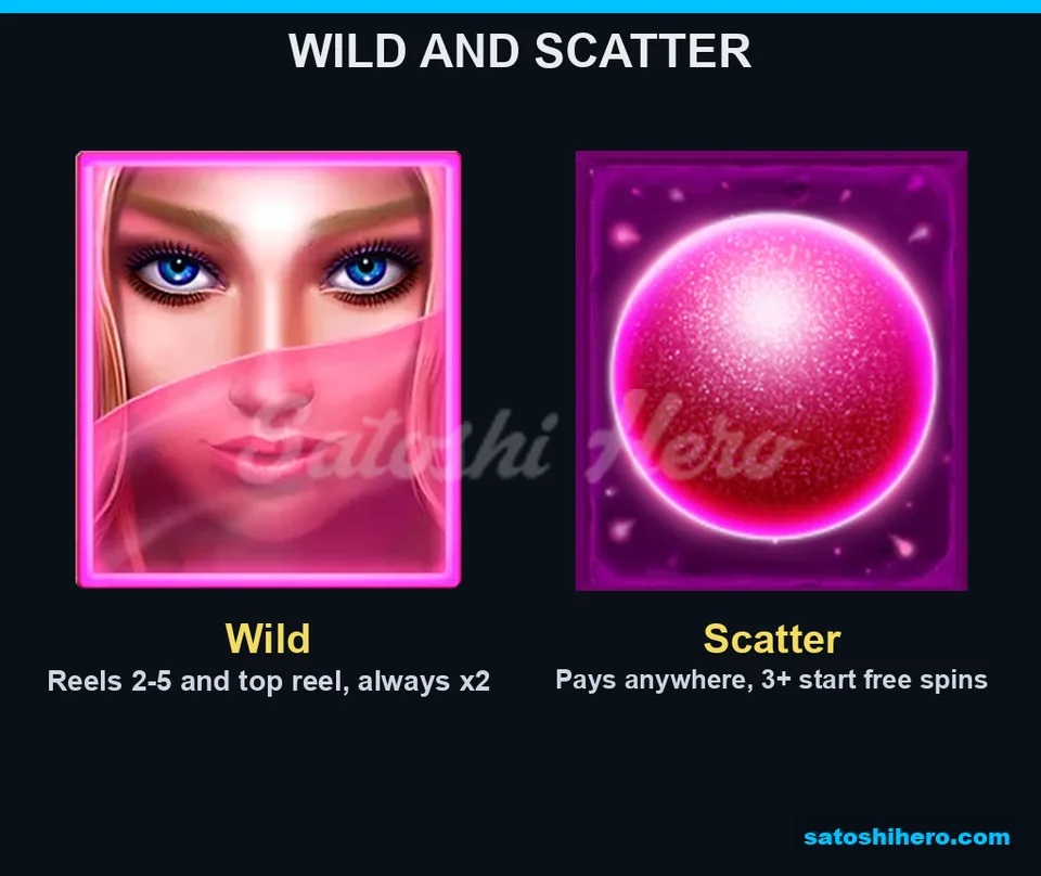 Info screen showing wild and scatter symbols