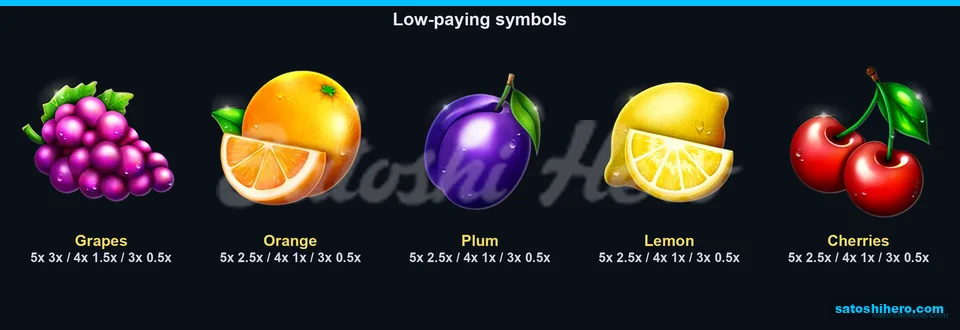 Five fruit symbols shown with three payout values