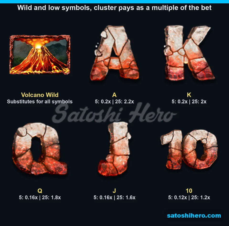 Volcano wild and low symbols with pays