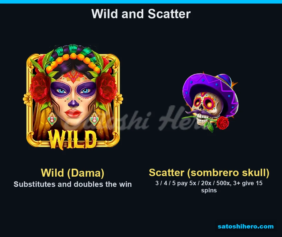Info screen showing wild and scatter symbols