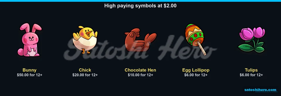 Bunny and high symbols paytable values