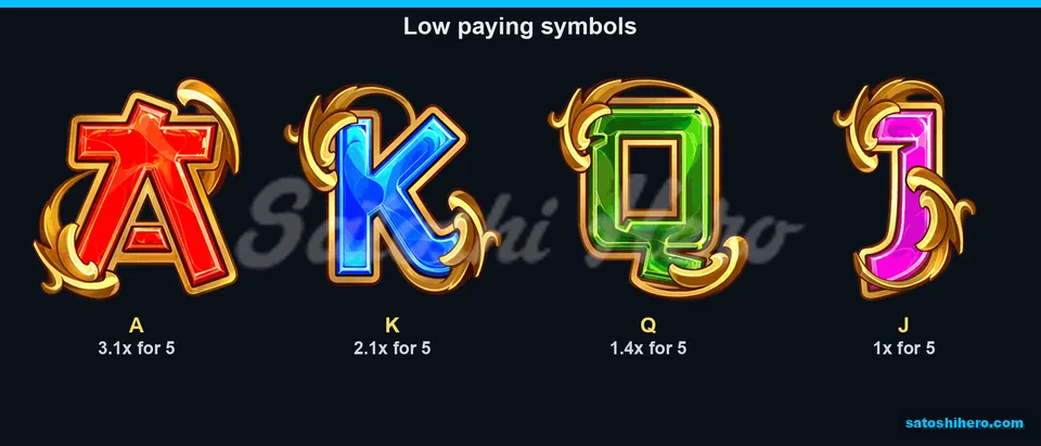 Low card symbols displayed with five-of-a-kind bet multiples