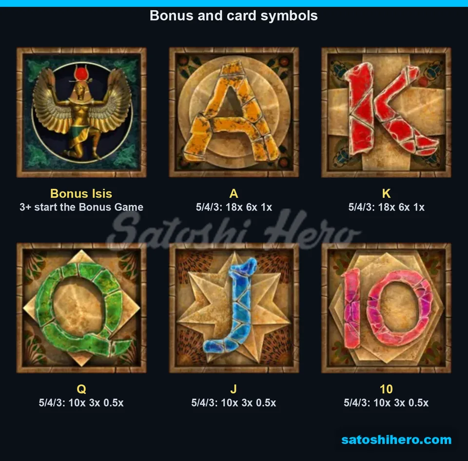 Five carved letters shown with winged Isis Bonus symbol