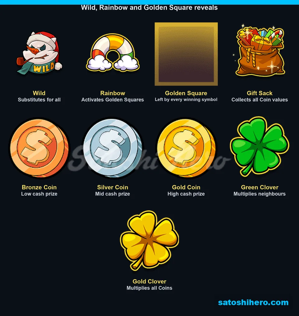 Snowman Wild appears beside Rainbow and Coins