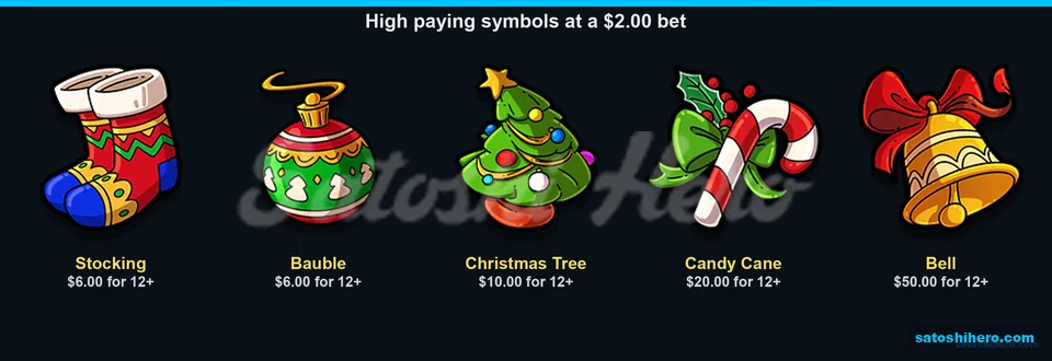 Golden bell heads the high symbol pays