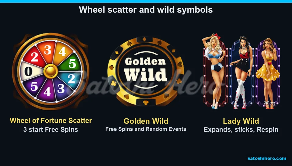 Scatter, golden wild and lady symbols board