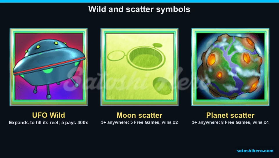 Wild, moon scatter and planet scatter shown