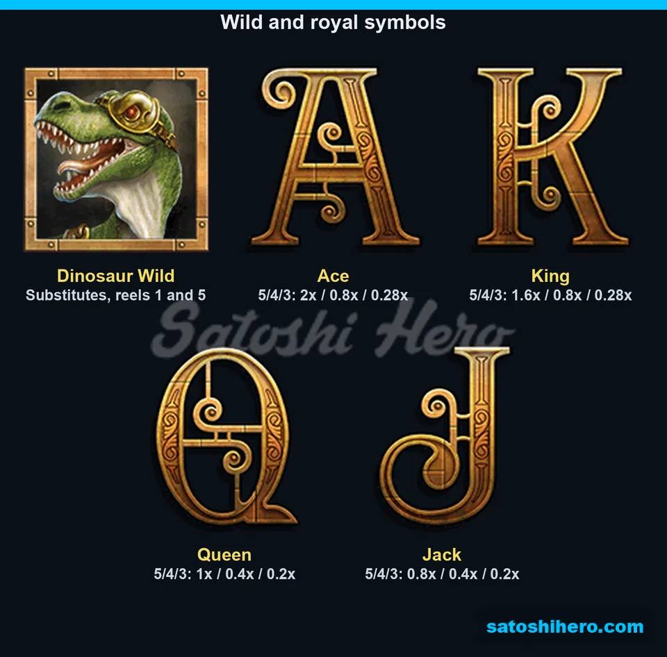 Wild displayed beside four royal symbols and their pay values
