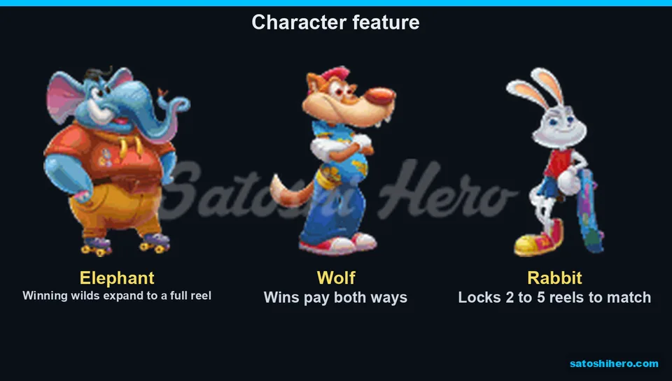 Character panel opened with elephant, wolf, and rabbit powers