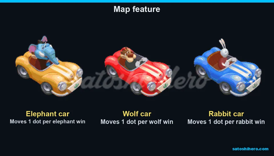 Map panel revealed three cars and dotted routes