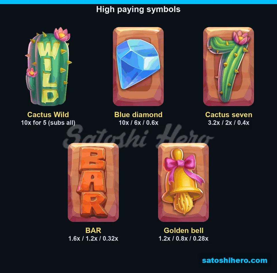 Paytable opened on cactus, diamond, BAR, and bell values