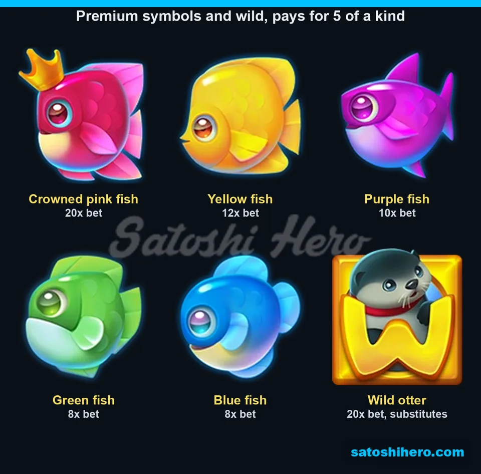Five fish values and wild pay shown
