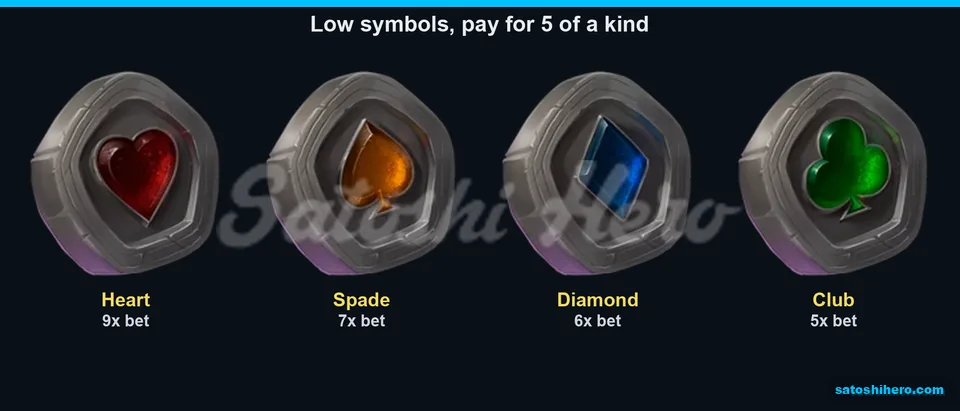 Four suit tokens with lower pay values