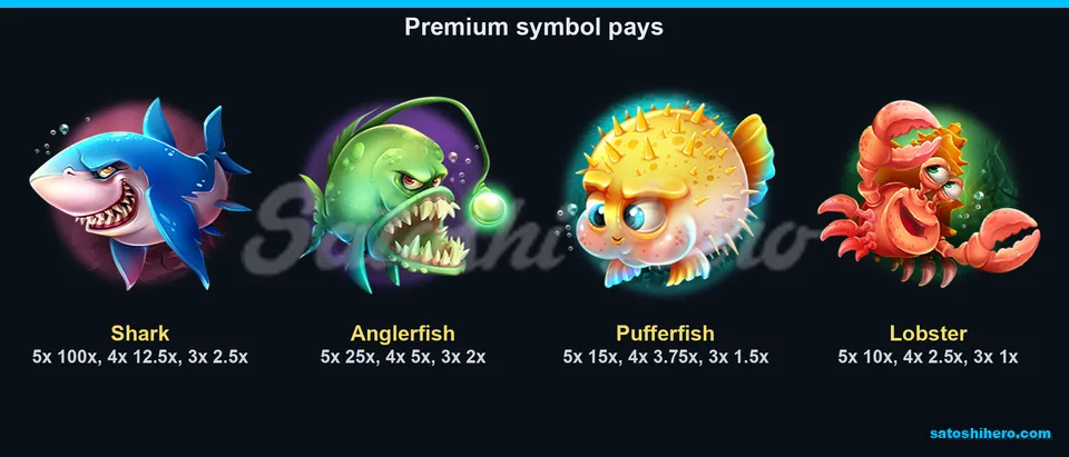100x shark value tops the premium symbol board