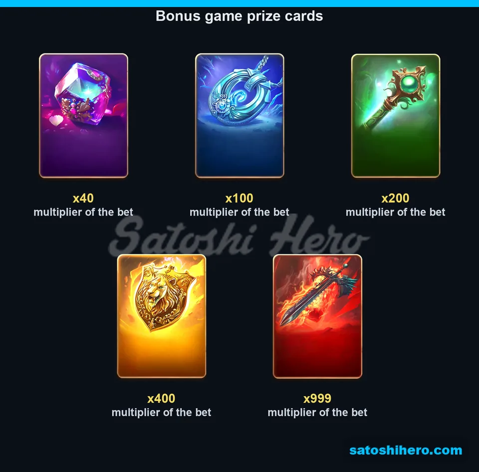Rules page showing five multiplier prize cards